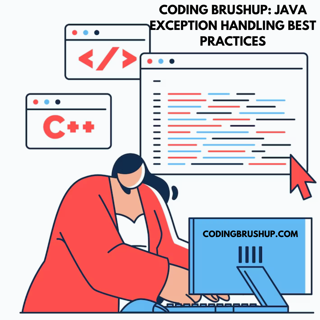 Coding Brushup Java Exception Handling Best Practices