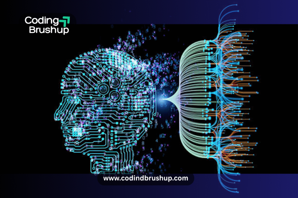 Deep Learning CodingBrushup