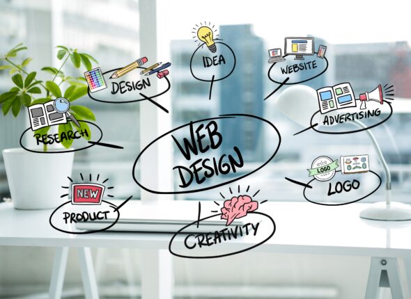 Learn Web Development through Project