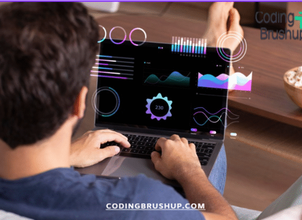 High-Performance Web Application