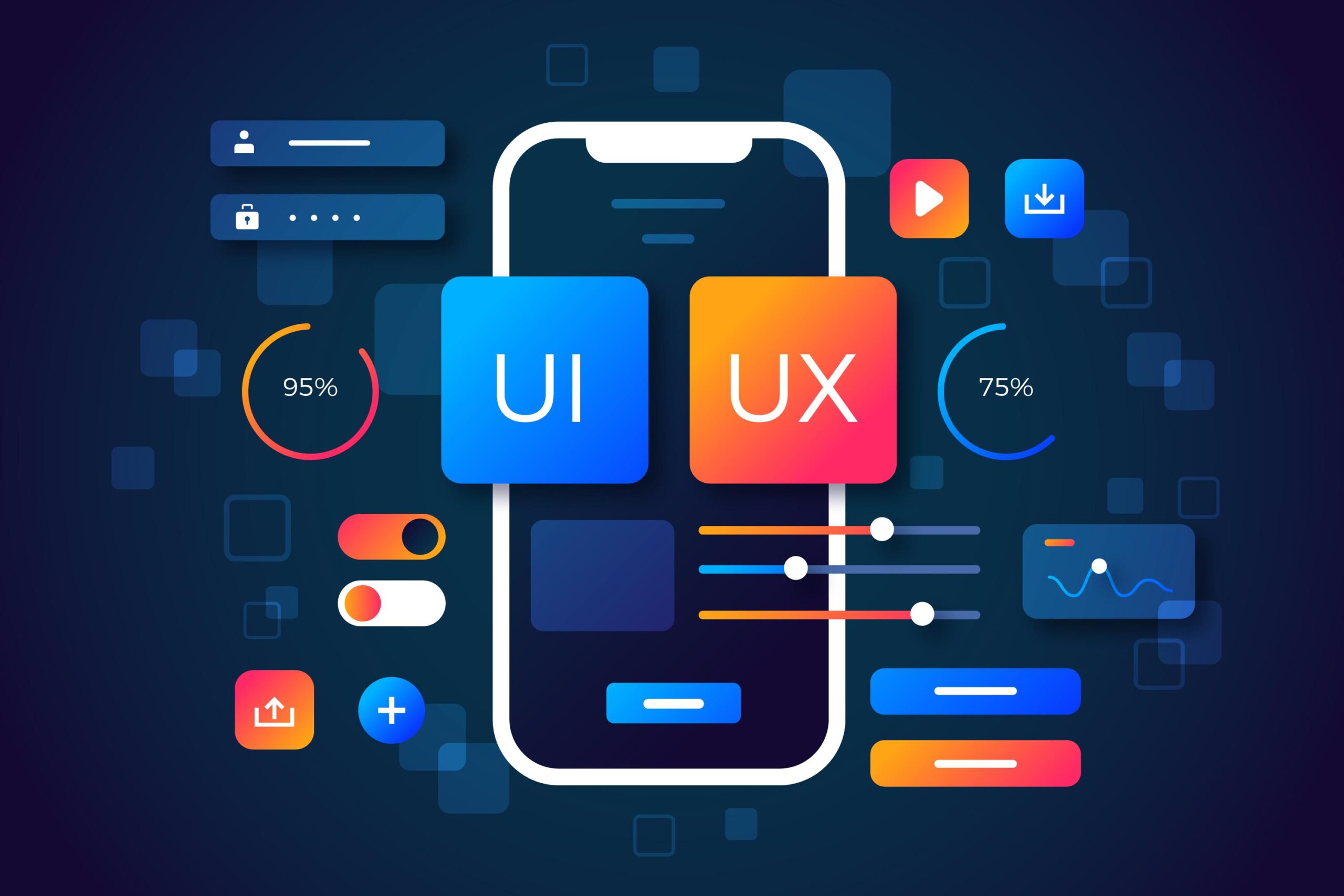 Role of UI UX in modern web development